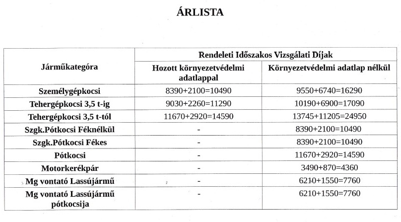 árlista